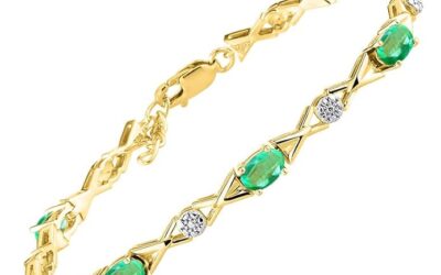 Guide d’achat : Bracelet émeraude